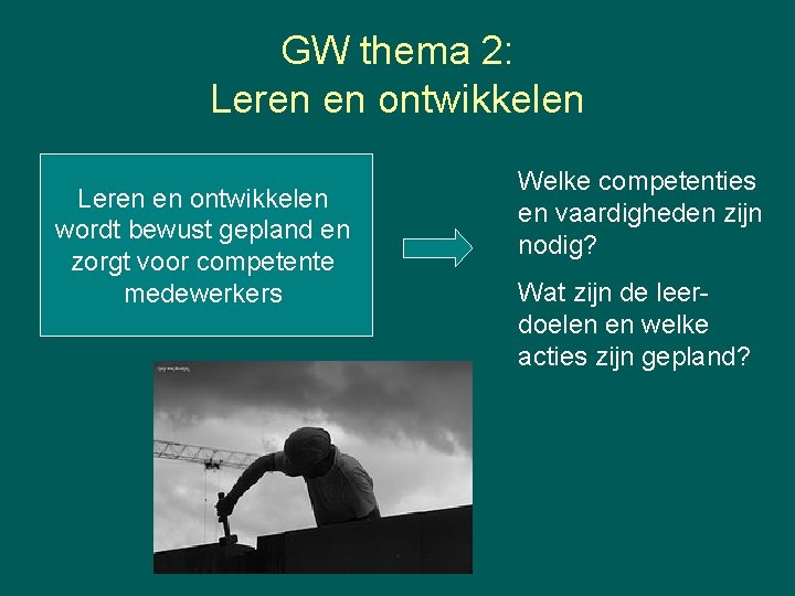 GW thema 2: Leren en ontwikkelen wordt bewust gepland en zorgt voor competente medewerkers