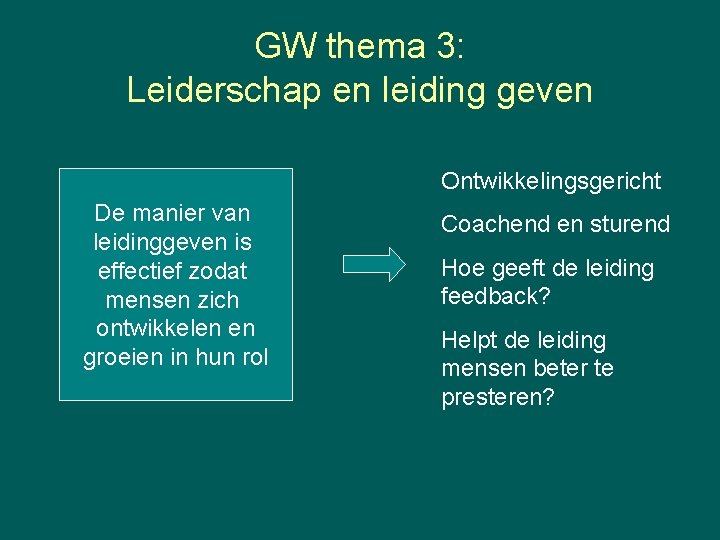 GW thema 3: Leiderschap en leiding geven Ontwikkelingsgericht De manier van leidinggeven is effectief