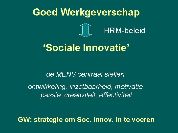 Goed Werkgeverschap HRM-beleid ‘Sociale Innovatie’ de MENS centraal stellen: ontwikkeling, inzetbaarheid, motivatie, passie, creativiteit,