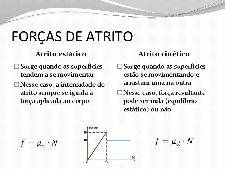 FORÇAS DE ATRITO Atrito estático �Surge quando as superfícies tendem a se movimentar �Nesse FORÇAS DE ATRITO Atrito estático �Surge quando as superfícies tendem a se movimentar �Nesse