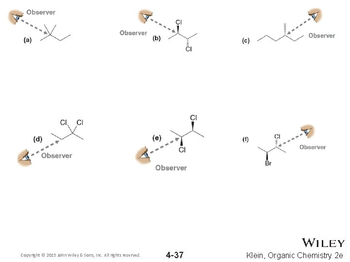 Copyright © 2015 John Wiley & Sons, Inc. All rights reserved. 4 -37 Klein,