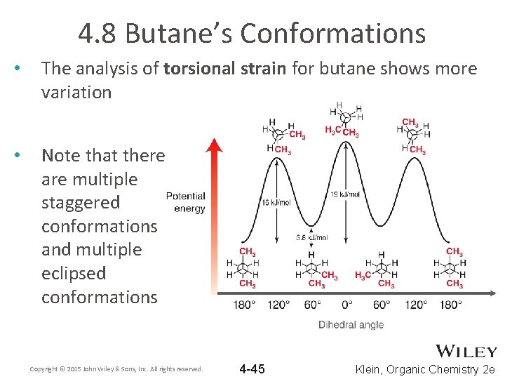 4. 8 Butane’s Conformations • The analysis of torsional strain for butane shows more