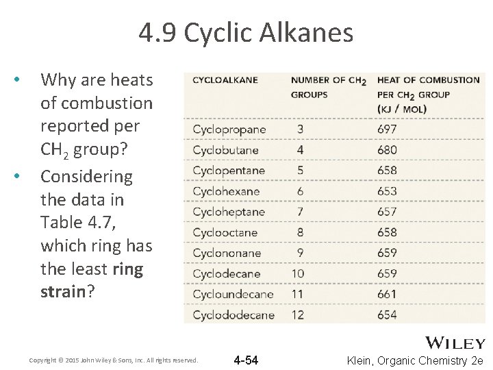 4. 9 Cyclic Alkanes • • Why are heats of combustion reported per CH