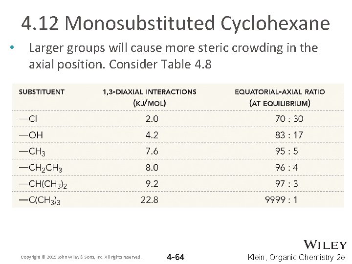 4. 12 Monosubstituted Cyclohexane • Larger groups will cause more steric crowding in the