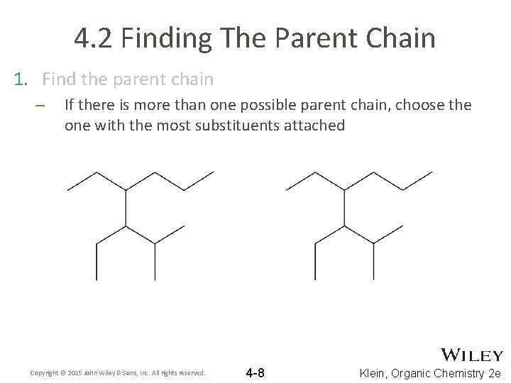 4. 2 Finding The Parent Chain 1. Find the parent chain – If there