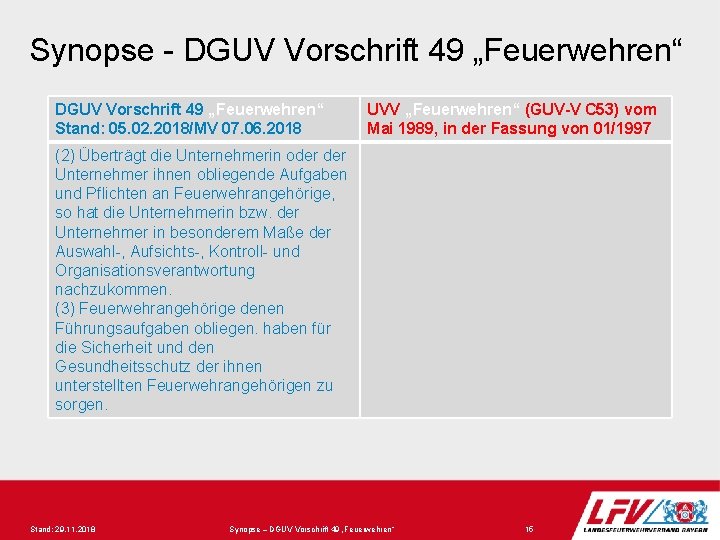 Synopse - DGUV Vorschrift 49 „Feuerwehren“ Stand: 05. 02. 2018/MV 07. 06. 2018 UVV