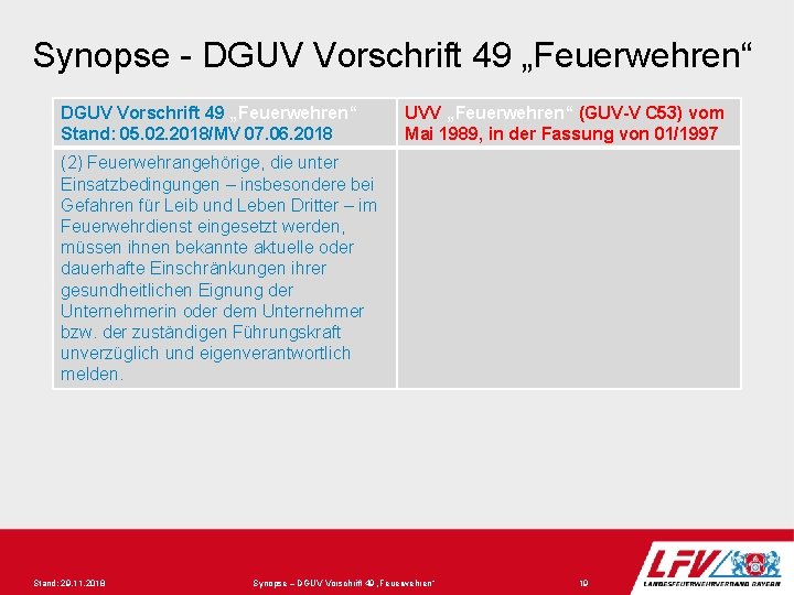 Synopse - DGUV Vorschrift 49 „Feuerwehren“ Stand: 05. 02. 2018/MV 07. 06. 2018 UVV