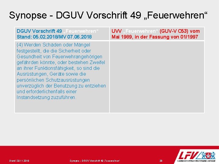 Synopse - DGUV Vorschrift 49 „Feuerwehren“ Stand: 05. 02. 2018/MV 07. 06. 2018 UVV