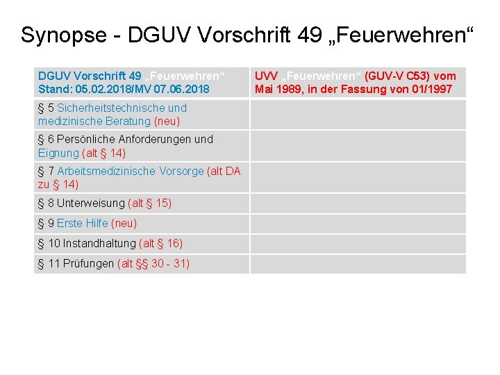 Synopse - DGUV Vorschrift 49 „Feuerwehren“ Stand: 05. 02. 2018/MV 07. 06. 2018 UVV