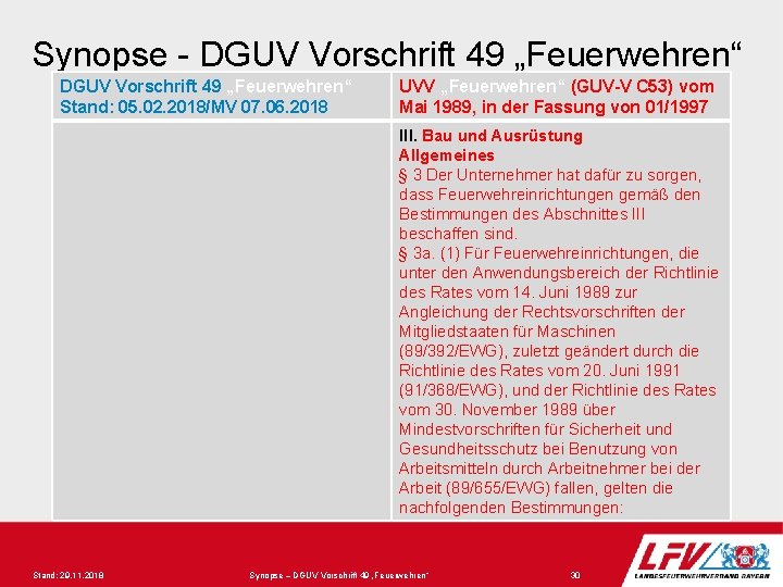 Synopse - DGUV Vorschrift 49 „Feuerwehren“ Stand: 05. 02. 2018/MV 07. 06. 2018 UVV