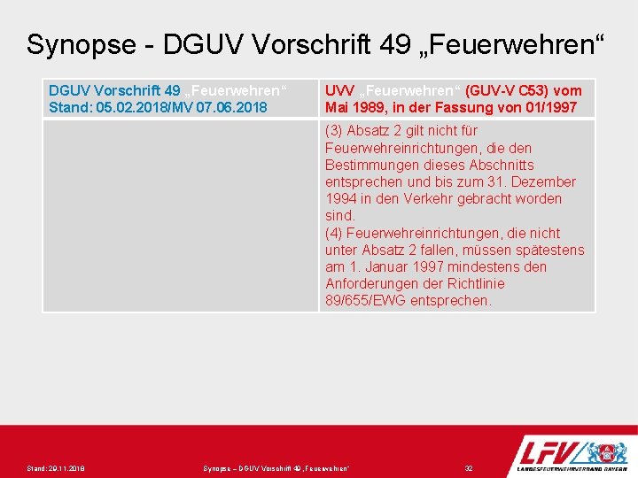 Synopse - DGUV Vorschrift 49 „Feuerwehren“ Stand: 05. 02. 2018/MV 07. 06. 2018 UVV
