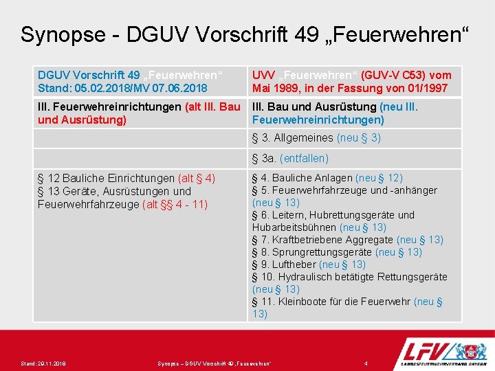 Synopse - DGUV Vorschrift 49 „Feuerwehren“ Stand: 05. 02. 2018/MV 07. 06. 2018 UVV