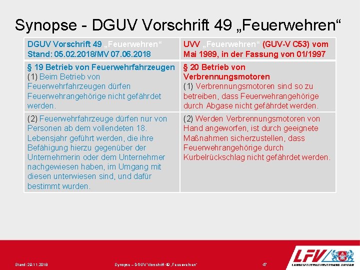 Synopse - DGUV Vorschrift 49 „Feuerwehren“ Stand: 05. 02. 2018/MV 07. 06. 2018 UVV