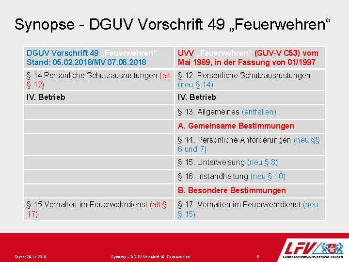 Synopse - DGUV Vorschrift 49 „Feuerwehren“ Stand: 05. 02. 2018/MV 07. 06. 2018 UVV