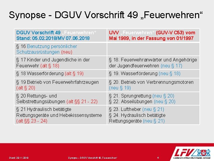 Synopse - DGUV Vorschrift 49 „Feuerwehren“ Stand: 05. 02. 2018/MV 07. 06. 2018 UVV