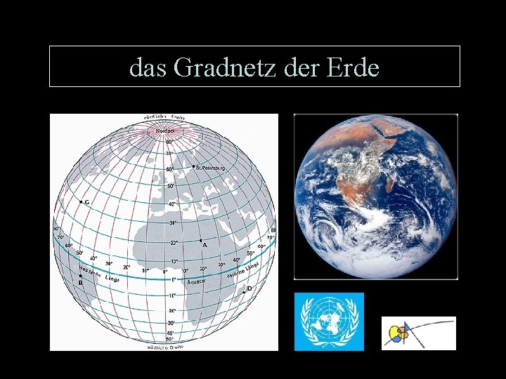 das Gradnetz der Erde das Gradnetz der Erde