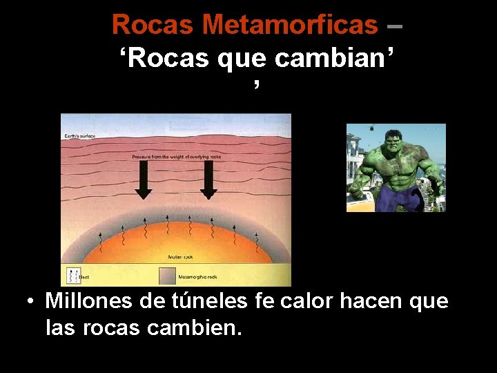 Rocas Metamorficas – ‘Rocas que cambian’ ’ • Millones de túneles fe calor hacen