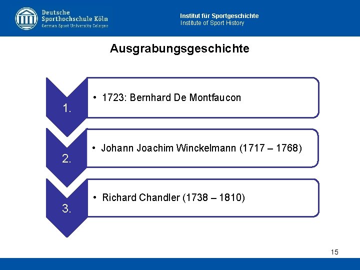 Institut für Sportgeschichte Institute of Sport History Ausgrabungsgeschichte 1. 2. 3. • 1723: Bernhard