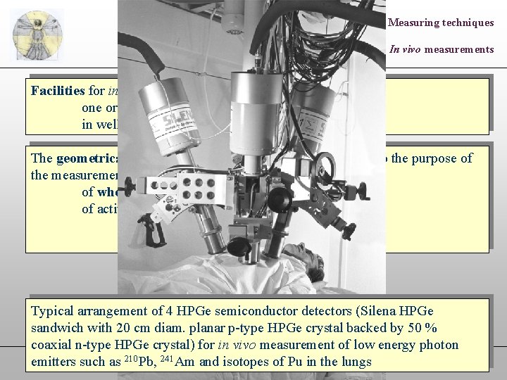 Measuring techniques In vivo measurements Facilities for in vivo measurement of radionuclides consist of