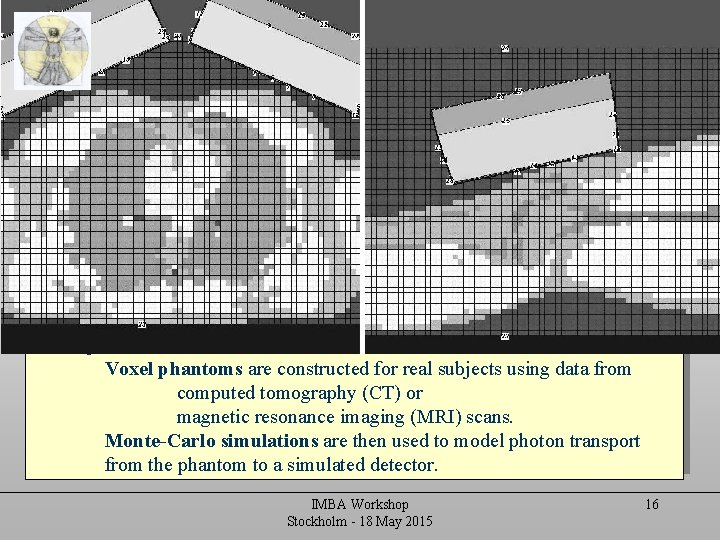 In vivo measurements Activity calibration Almost all laboratories continue to use physical phantoms such