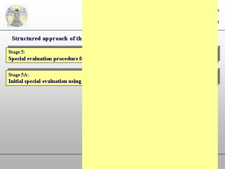 The IDEAS guidelines Structured approach of dose assessment Structured approach of the dose assessment