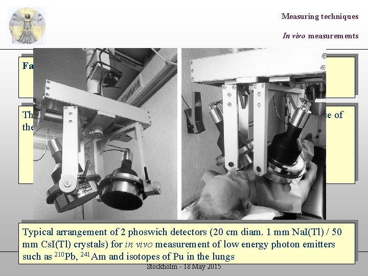 Measuring techniques In vivo measurements Facilities for in vivo measurement of radionuclides consist of