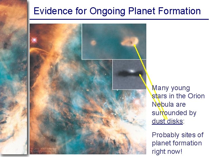 Evidence for Ongoing Planet Formation Many young stars in the Orion Nebula are surrounded