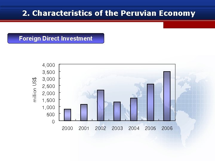 2. Characteristics of the Peruvian Economy Foreign Direct Investment million US$ 4, 000 3,
