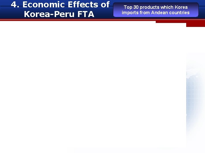 4. Economic Effects of Korea-Peru FTA Top 30 products which Korea imports from Andean