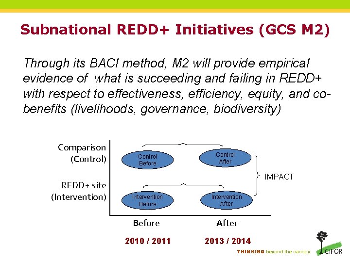 Subnational REDD+ Initiatives (GCS M 2) Through its BACI method, M 2 will provide Subnational REDD+ Initiatives (GCS M 2) Through its BACI method, M 2 will provide