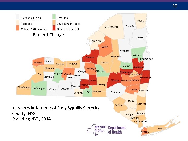 10 Percent Change Increases in Number of Early Syphilis Cases by County, NYS Excluding