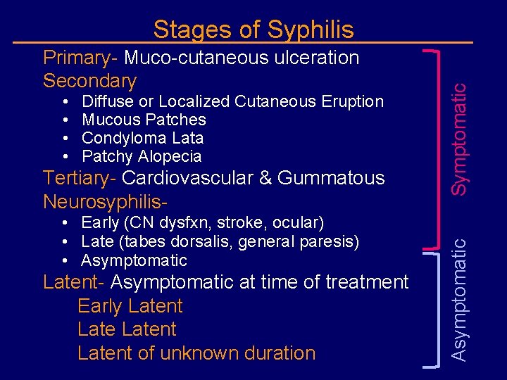  • • Diffuse or Localized Cutaneous Eruption Mucous Patches Condyloma Lata Patchy Alopecia