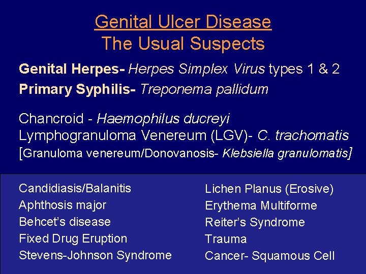 Genital Ulcer Disease The Usual Suspects Genital Herpes- Herpes Simplex Virus types 1 &