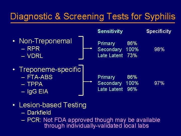 Diagnostic & Screening Tests for Syphilis Sensitivity • Non-Treponemal – RPR – VDRL Specificity