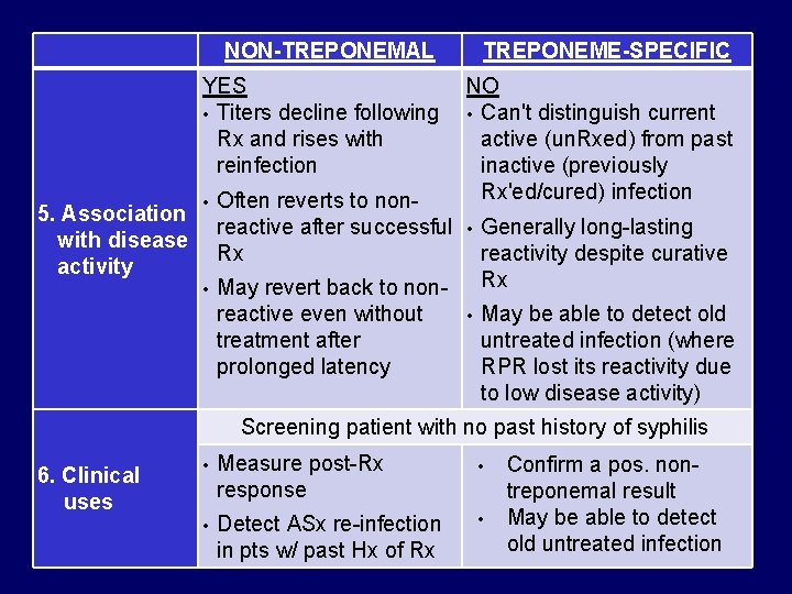 NON-TREPONEMAL TREPONEME-SPECIFIC YES NO • Titers decline following • Can't distinguish current Rx and