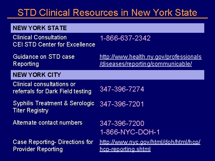 STD Clinical Resources in New York State NEW YORK STATE Clinical Consultation CEI STD