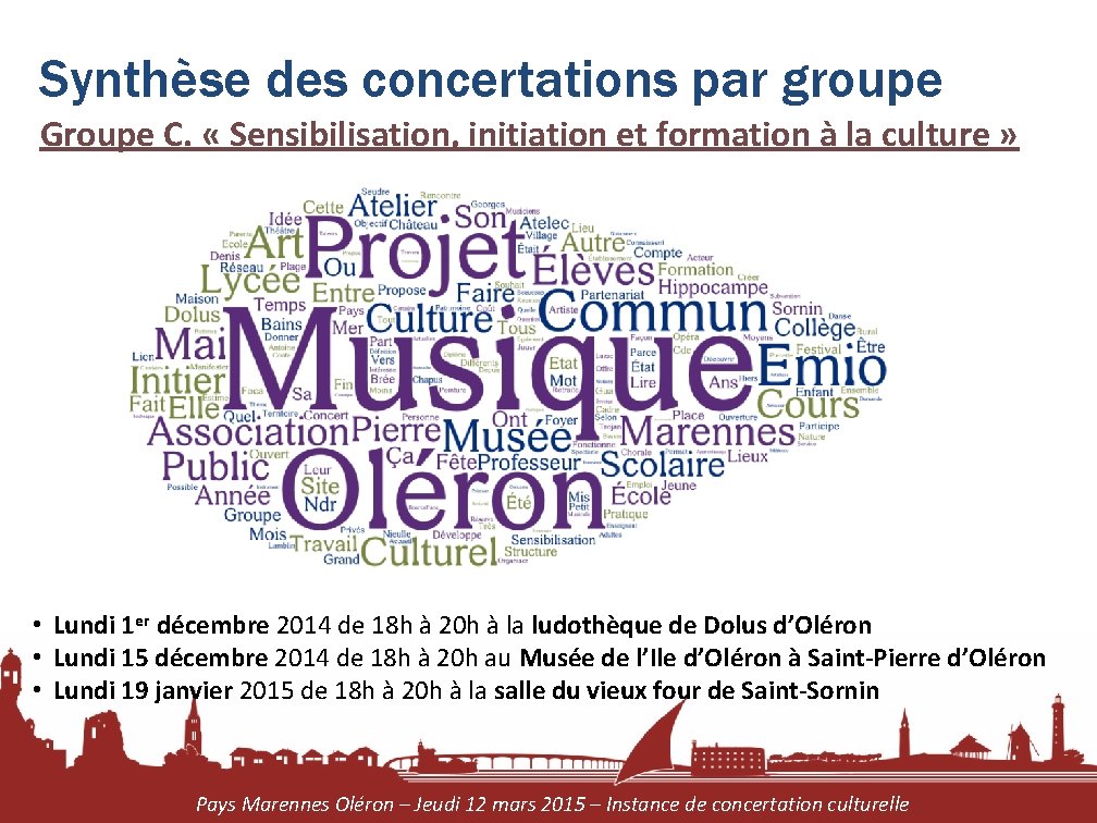 Synthèse des concertations par groupe Groupe C. « Sensibilisation, initiation et formation à la