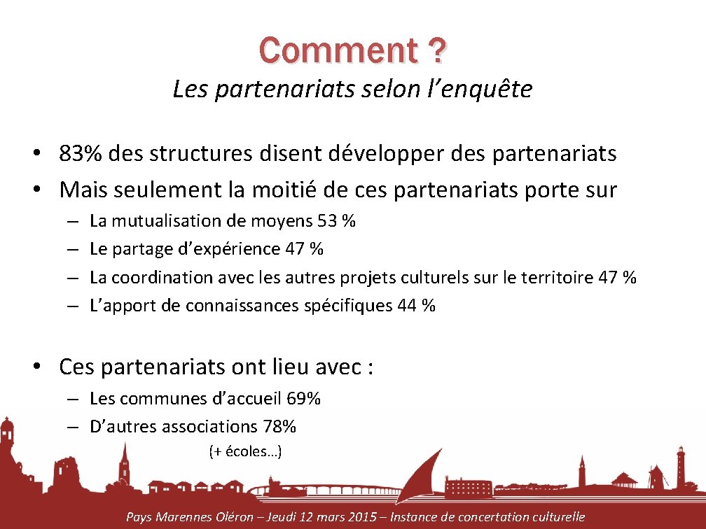 Comment ? Les partenariats selon l’enquête • 83% des structures disent développer des partenariats