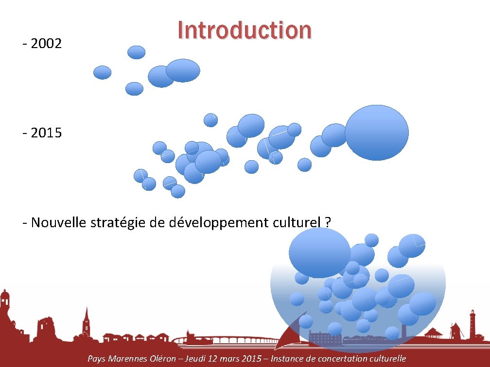 - 2002 Introduction - 2015 - Nouvelle stratégie de développement culturel ? Pays Marennes