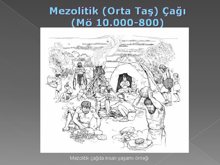 Mezolitik (Orta Taş) Çağı (Mö 10. 000 -800) Mezolitik çağda insan yaşamı örneği Mezolitik (Orta Taş) Çağı (Mö 10. 000 -800) Mezolitik çağda insan yaşamı örneği