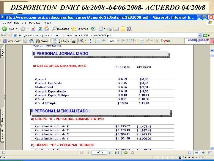 DISPOSICION DNRT 68/2008 -04/06/2008 - ACUERDO 04/2008 DISPOSICION DNRT 68/2008 -04/06/2008 - ACUERDO 04/2008