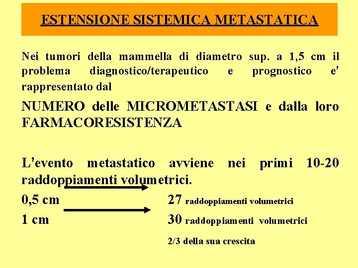 ESTENSIONE SISTEMICA METASTATICA Nei tumori della mammella di diametro sup. a 1, 5 cm ESTENSIONE SISTEMICA METASTATICA Nei tumori della mammella di diametro sup. a 1, 5 cm