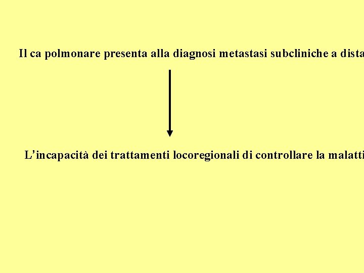 Il ca polmonare presenta alla diagnosi metastasi subcliniche a dista L’incapacità dei trattamenti locoregionali Il ca polmonare presenta alla diagnosi metastasi subcliniche a dista L’incapacità dei trattamenti locoregionali