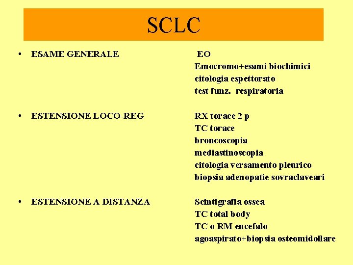 SCLC • ESAME GENERALE EO Emocromo+esami biochimici citologia espettorato test funz. respiratoria • ESTENSIONE SCLC • ESAME GENERALE EO Emocromo+esami biochimici citologia espettorato test funz. respiratoria • ESTENSIONE