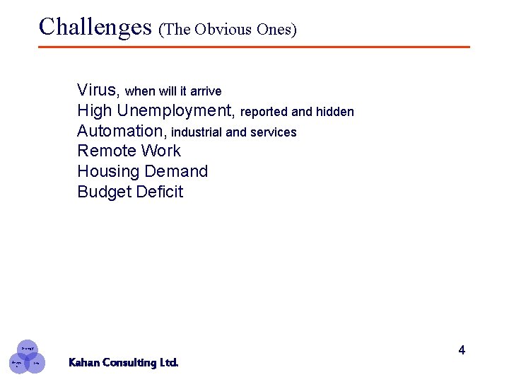 Challenges (The Obvious Ones) Virus, when will it arrive High Unemployment, reported and hidden
