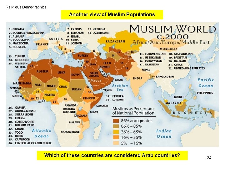 Religious Demographics Another view of Muslim Populations Which of these countries are considered Arab