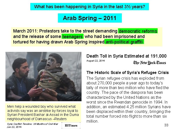 What has been happening in Syria in the last 3½ years? Arab Spring –