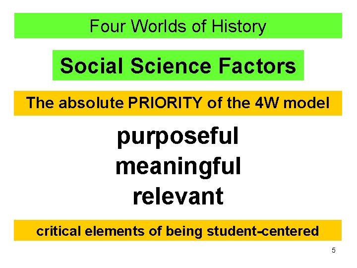 Four Worlds of History Social Science Factors The absolute PRIORITY of the 4 W