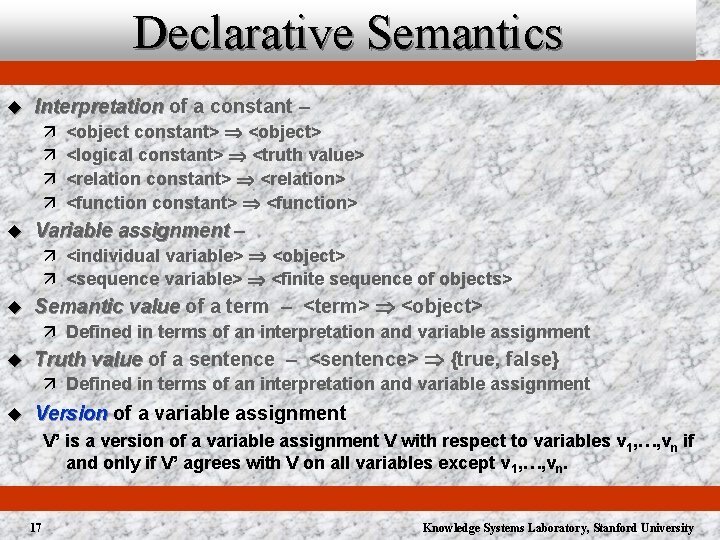 Declarative Semantics u Interpretation of a constant – ä ä u <object constant> Þ