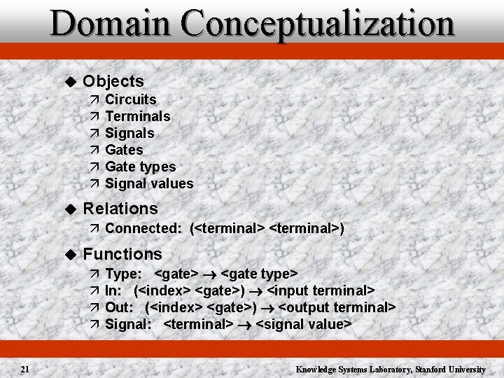 Domain Conceptualization u Objects ä ä ä u Circuits Terminals Signals Gate types Signal
